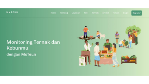 Monitoring Kebun Dan Ternak